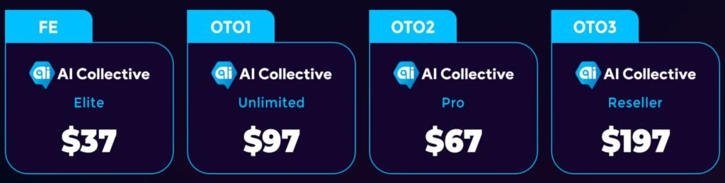 ai collective pricing