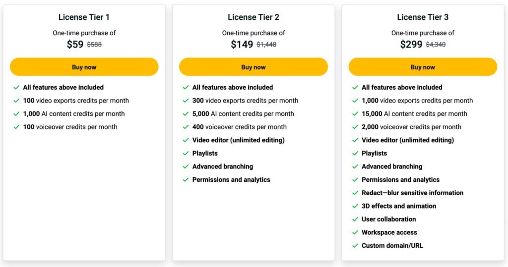 layerpath pricing