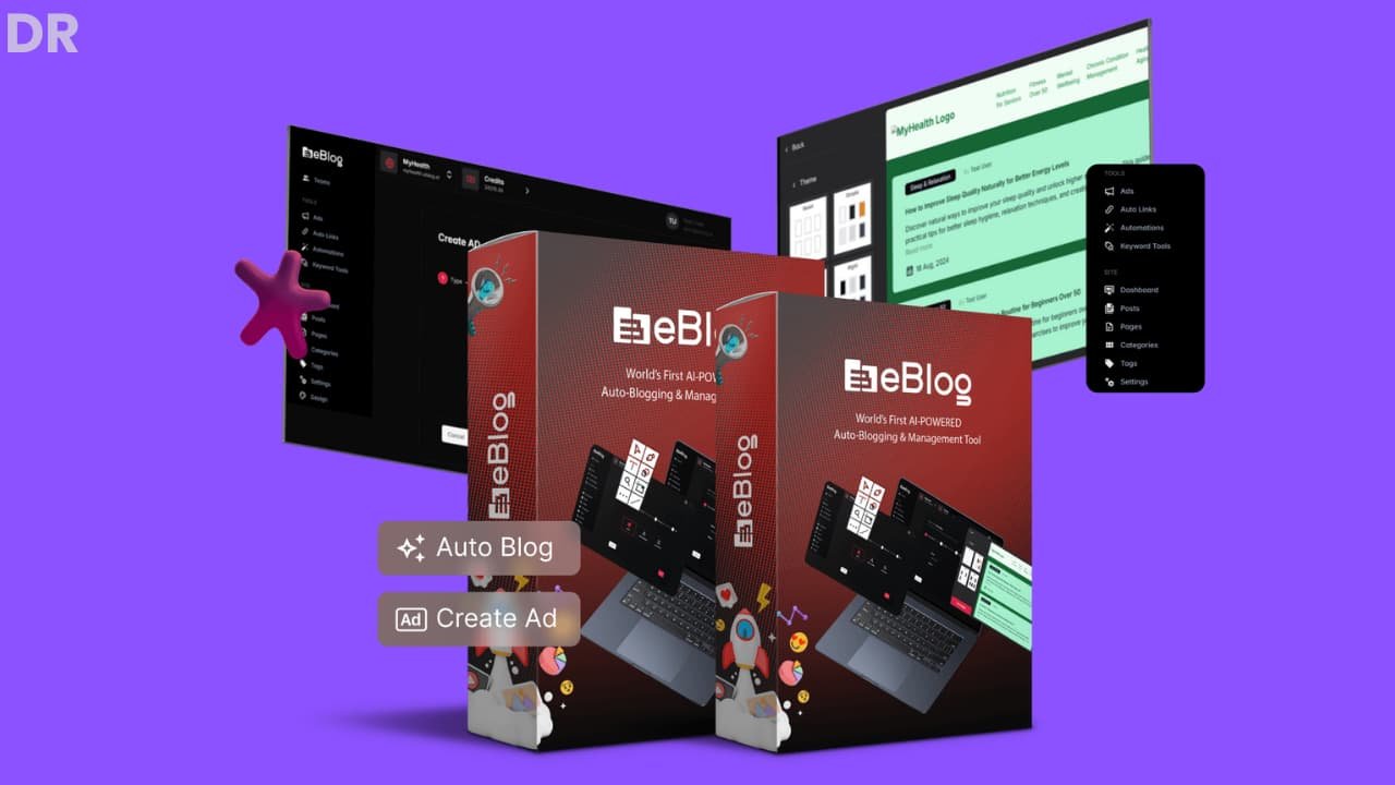 Ablog Program eBlog Review: AI-Powered Solution for Niche Blog Management