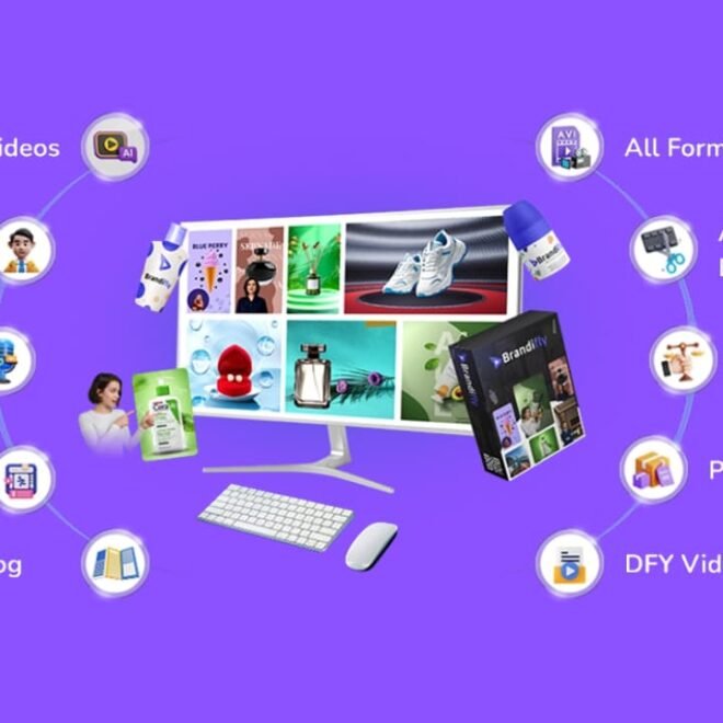 BrandiFly Review: Create Pro Product Videos in Minutes 🎥