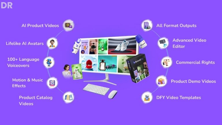 BrandiFly Review: Create Pro Product Videos in Minutes 🎥