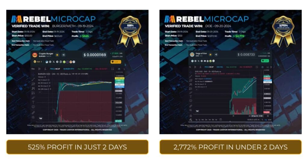 Titans Edge Formula proof