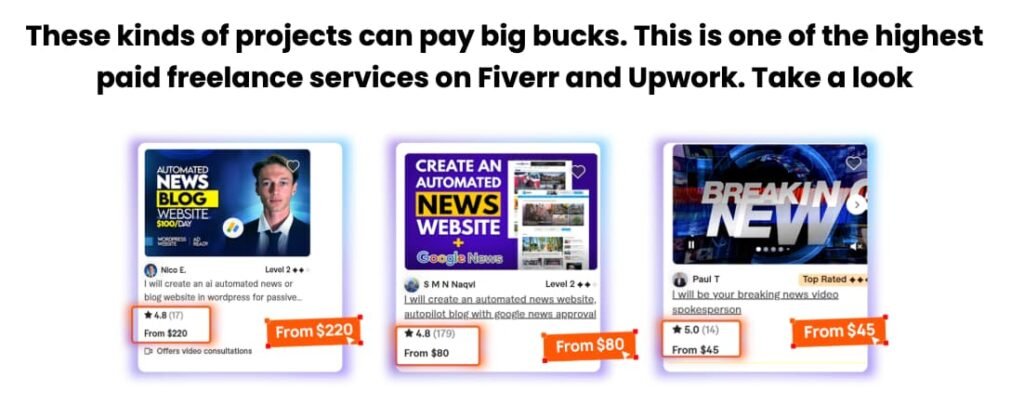 ai auto site (site creation fiverr)