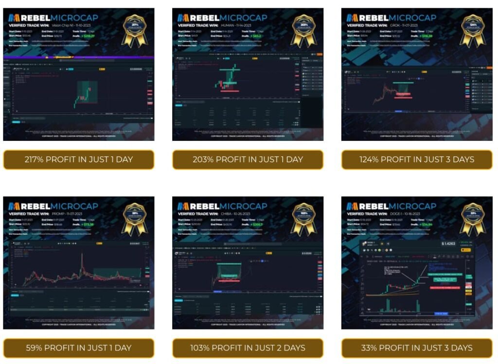 Titans Edge Formula more proof