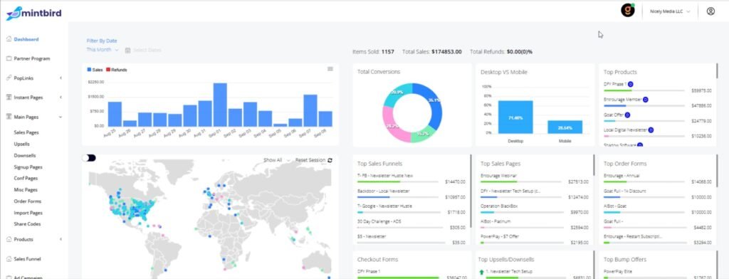 Mintbird dashboard