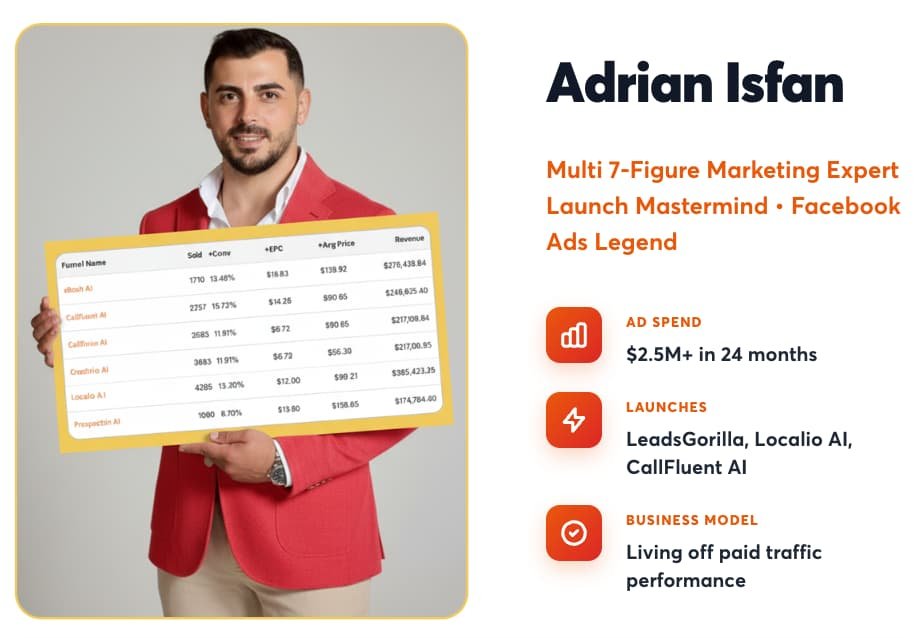 adgenius ai vendor adrian isfan