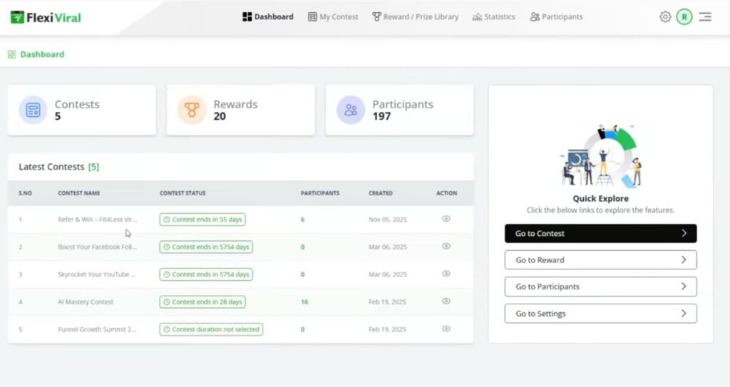 Flexi Viral dashboard