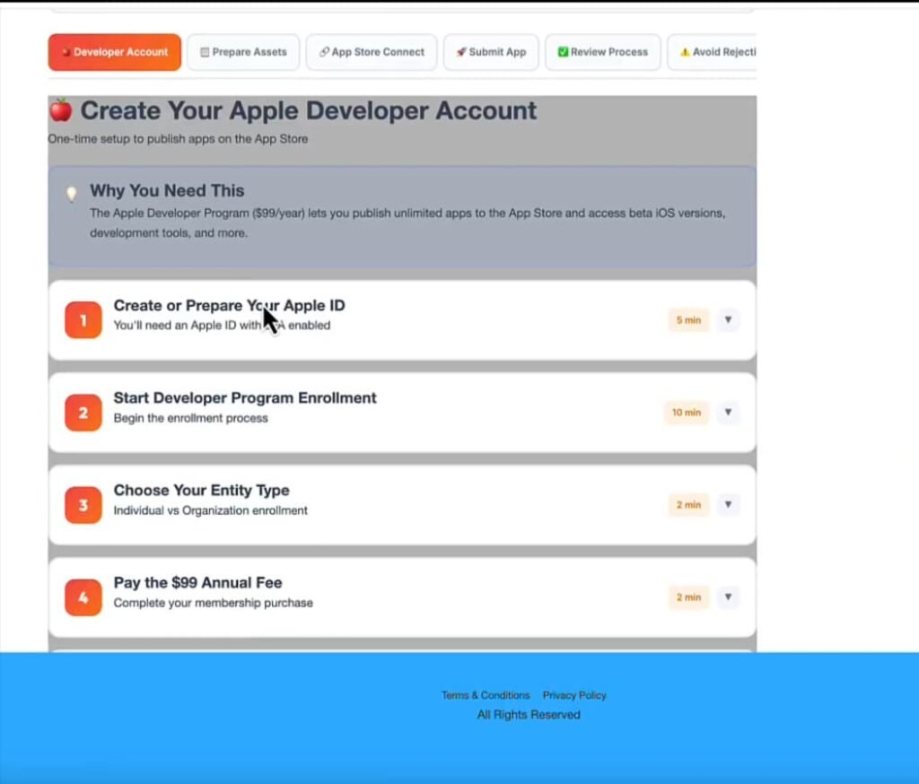 Meelo App Empire modules