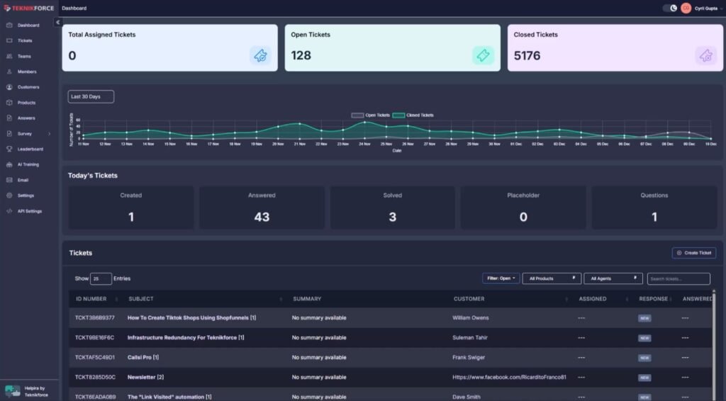 helpira members area