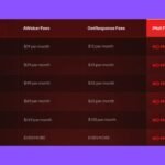 iMail Review: Unlimited Email Marketing Without Monthly Fees (My Honest Take)