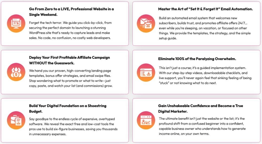 Newbie Success Formula dashboard