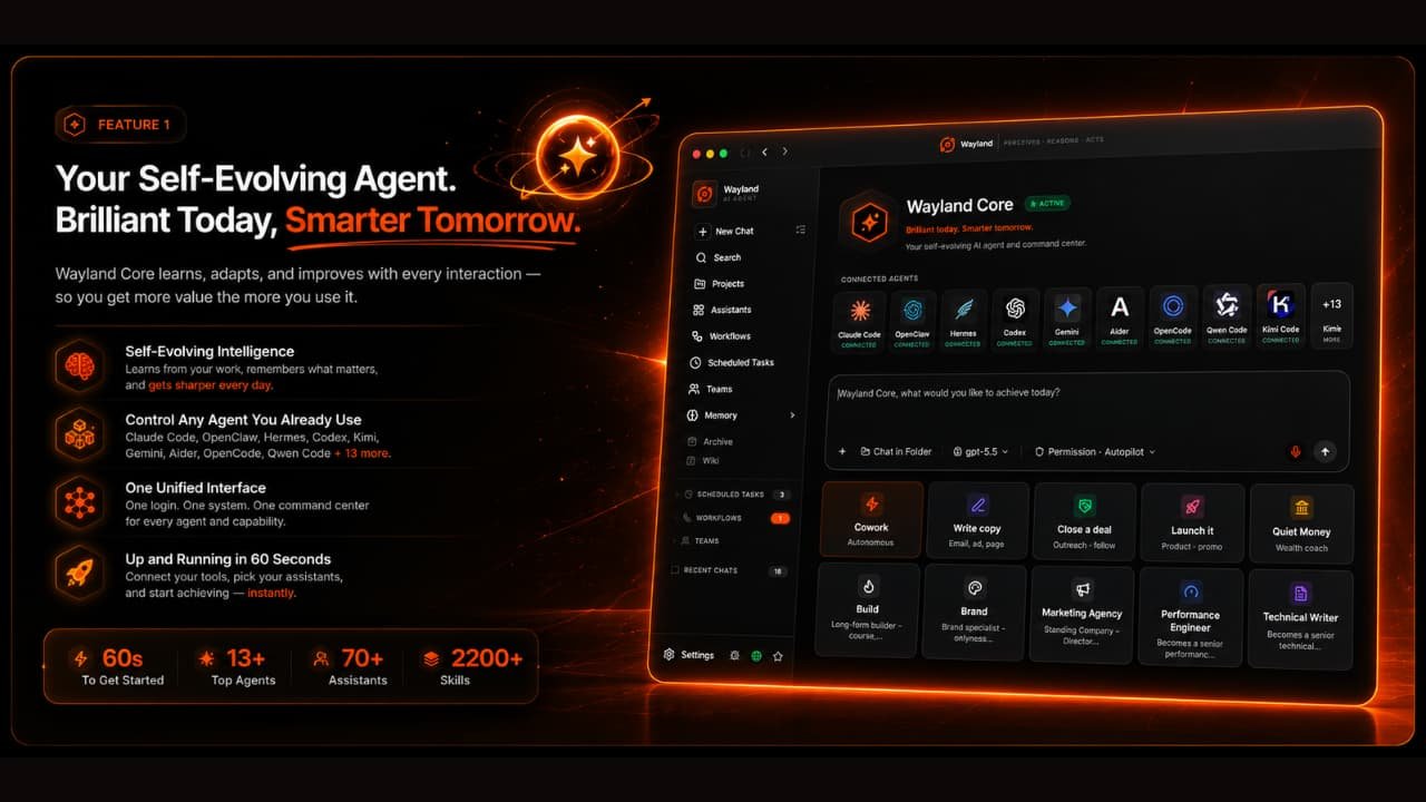The AI Income Engine review – live 7-day masterclass and the Wayland AI engine