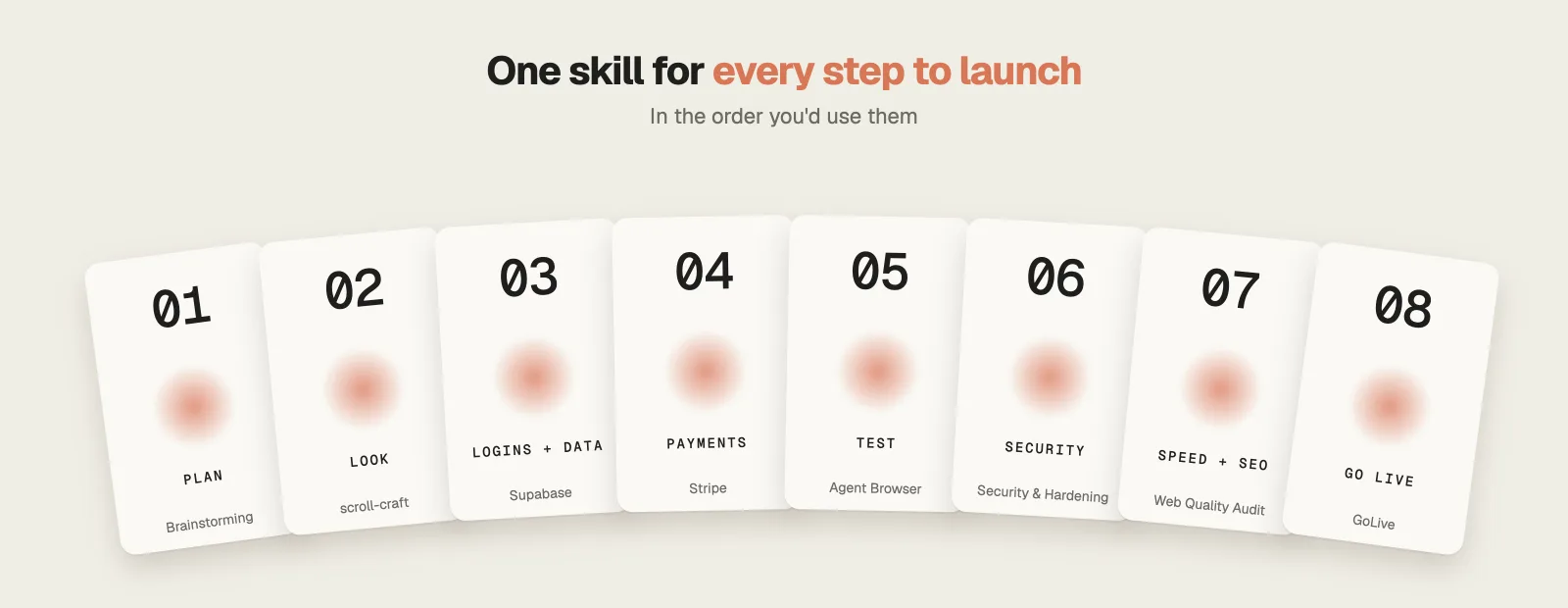 Build a website with Claude Code: one free skill for each step, from the plan to a live site