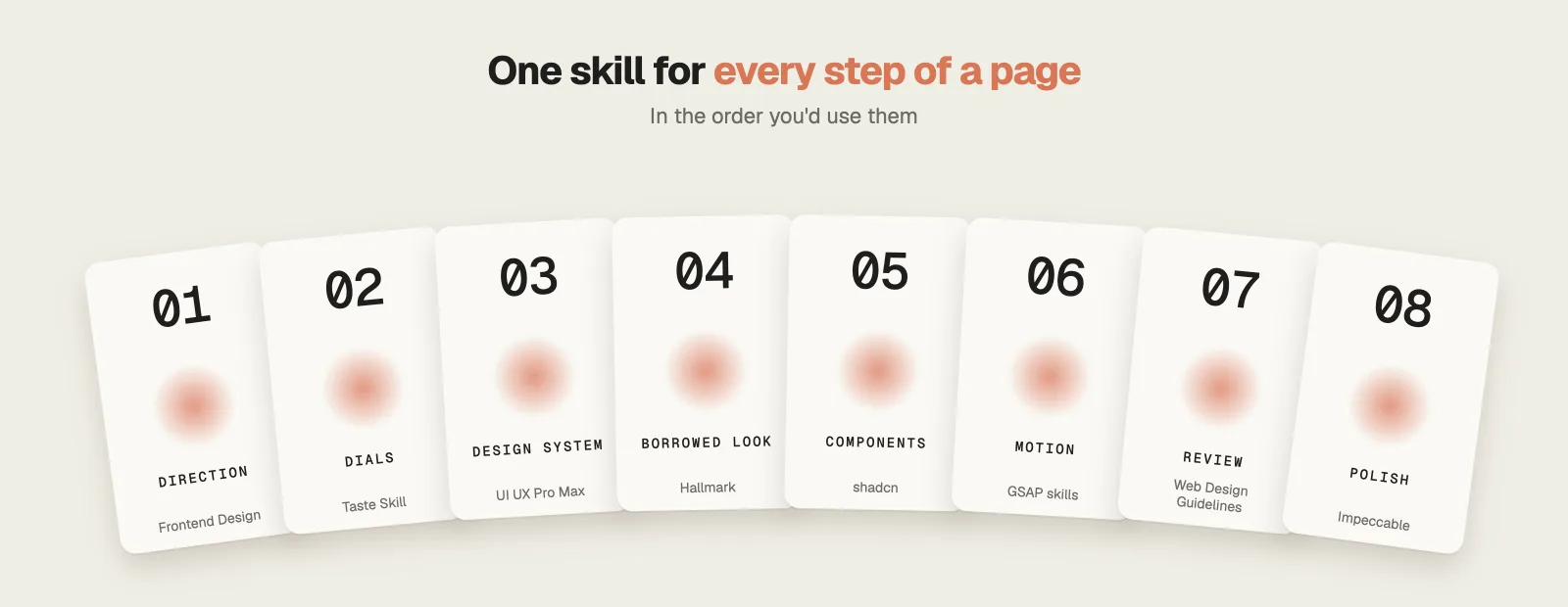 Claude Code design skills in build order: direction, dials, design system, borrowed look, components, motion, review and polish