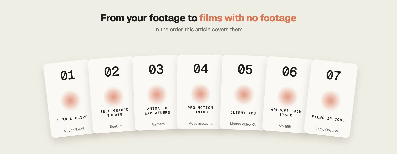 Claude Code video editing: seven new skills, from B-roll for your footage to films made in code