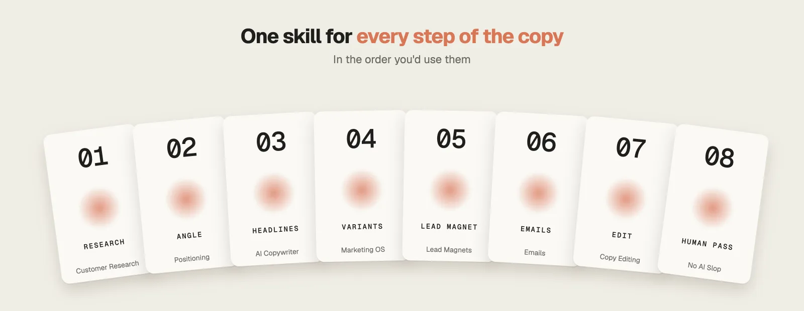 Claude copywriting: one free skill for each step, from customer research to the final edit