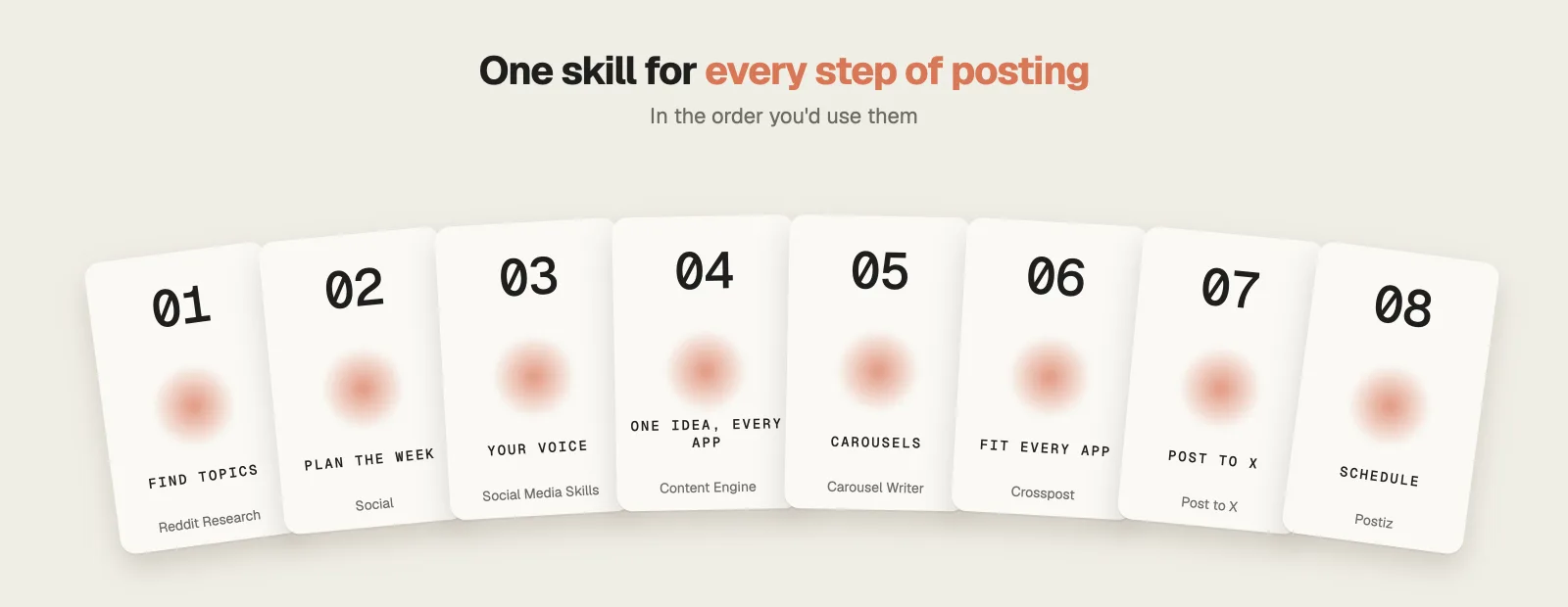 Claude for social media: one free skill for each step, from finding topics to scheduling