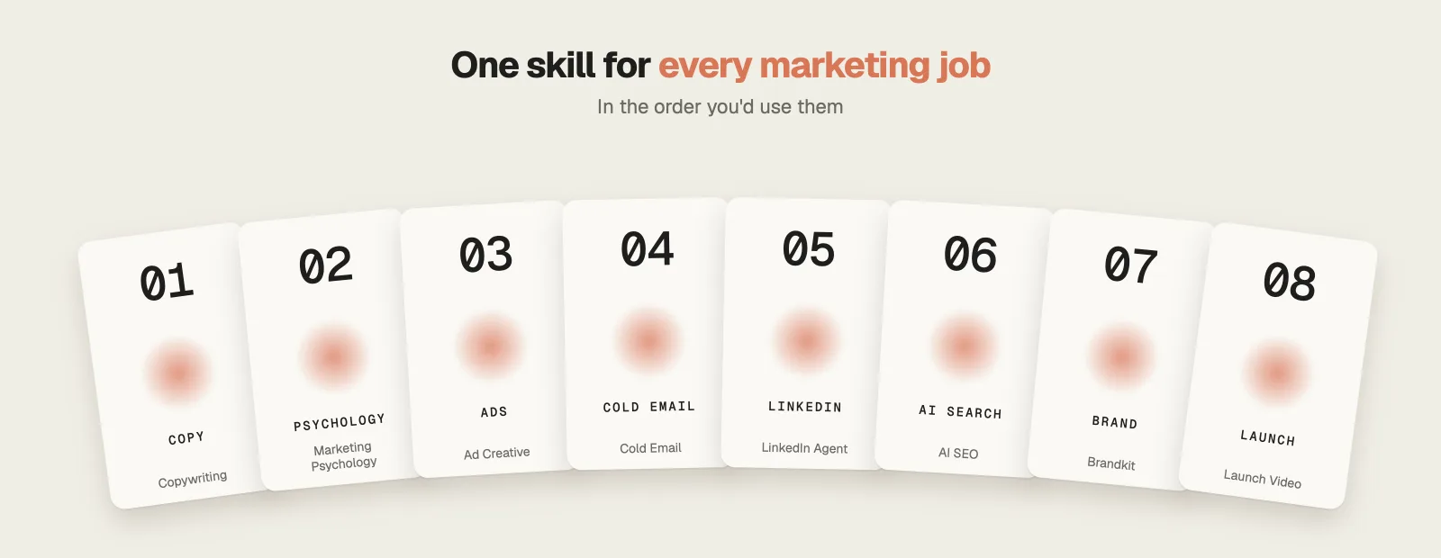 Claude skills for marketing: one free skill for each step, from homepage copy to the launch video
