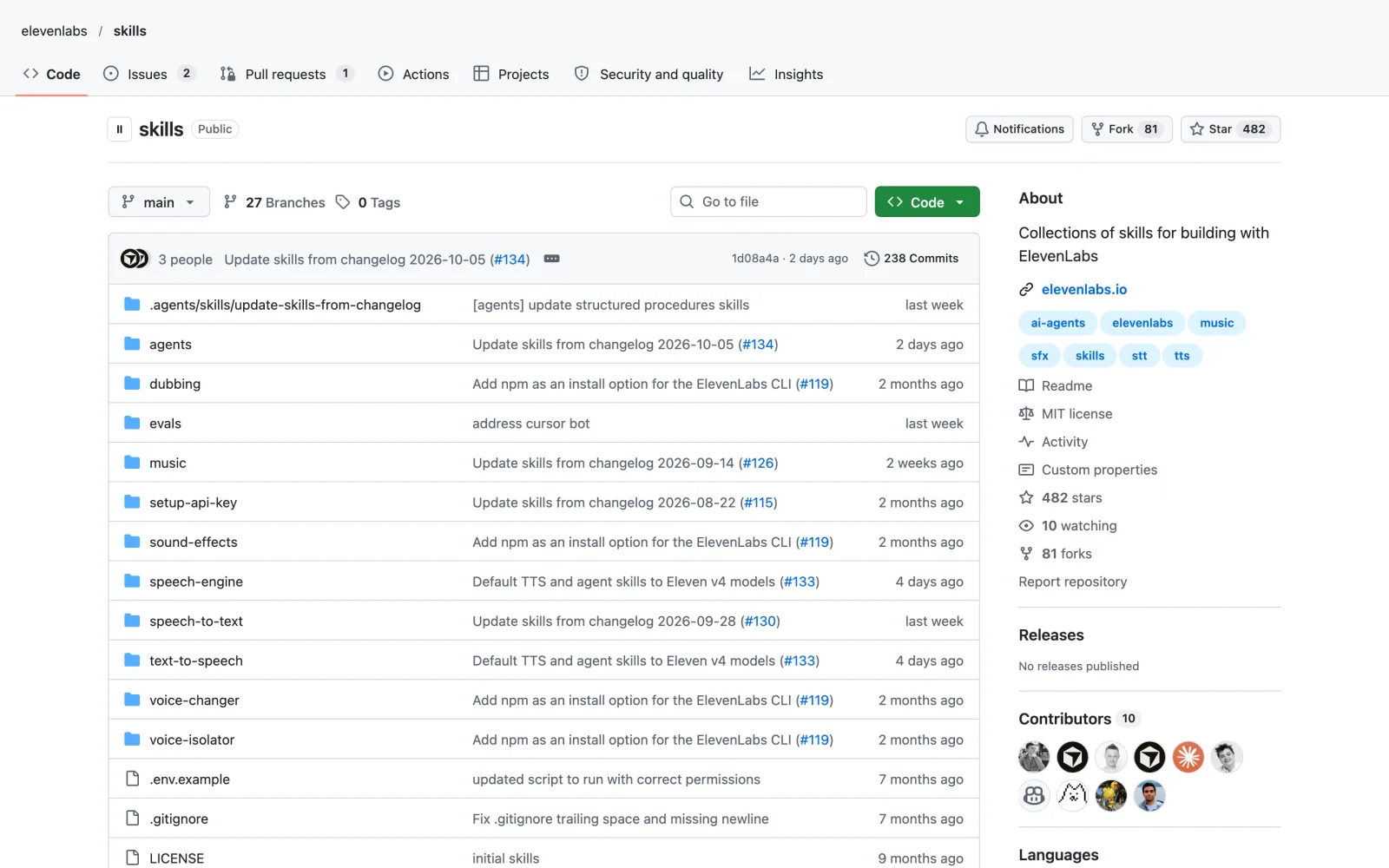 Text to Speech skill on GitHub (elevenlabs/skills)