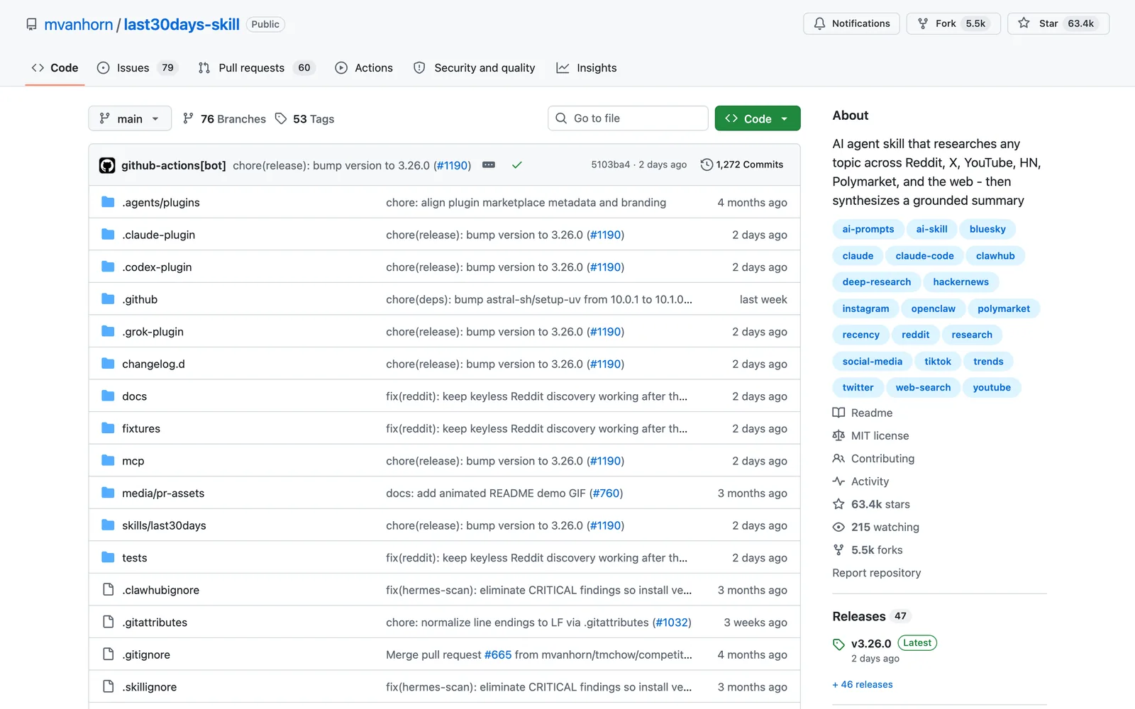last30days Claude Code skill on GitHub (mvanhorn/last30days-skill)
