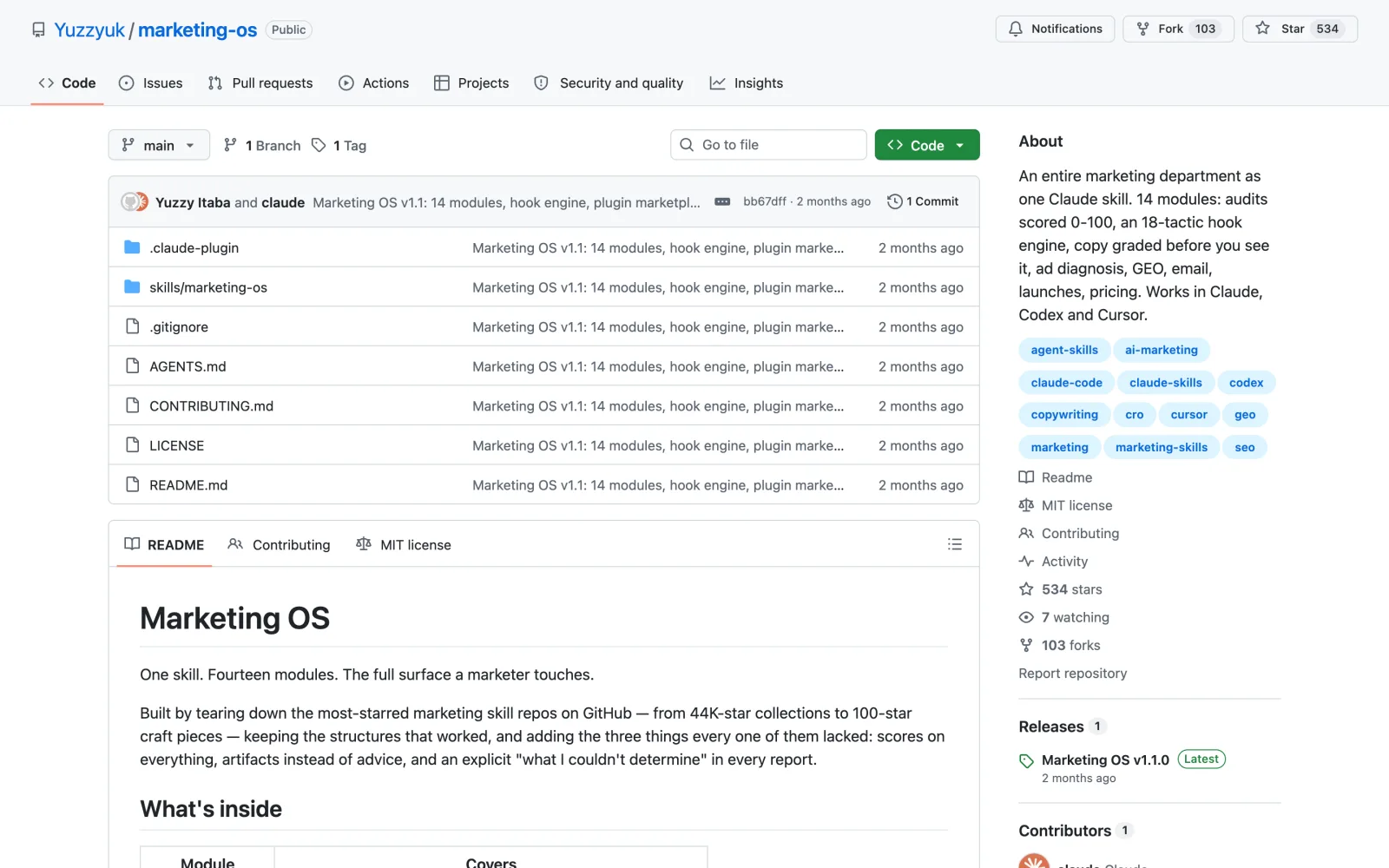 Marketing OS skill on GitHub (Yuzzyuk/marketing-os)