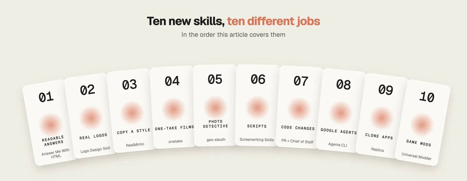 New Claude skills in this article: ten skills for ten different jobs