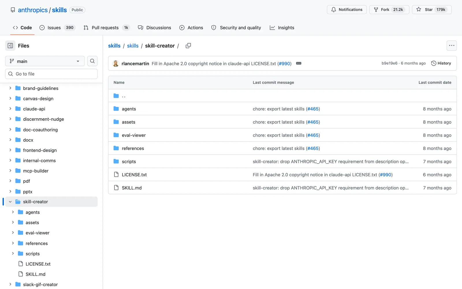 Skill Creator Claude Code skill on GitHub (anthropics/skills)